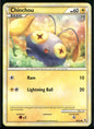 Chinchou #48